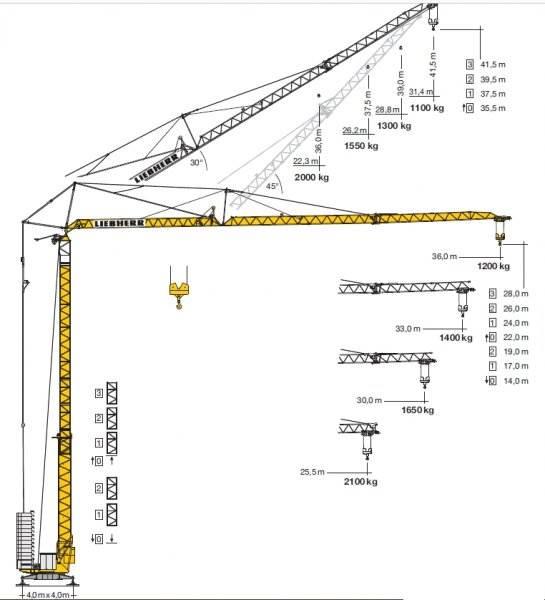 Liebherr 42 K.1 -  