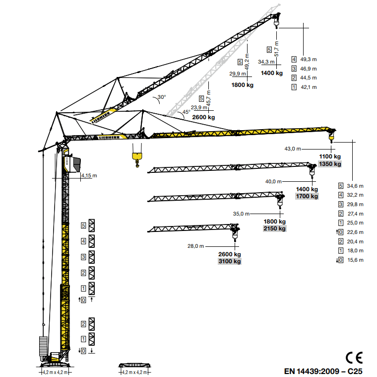   Liebherr 65 K.1
