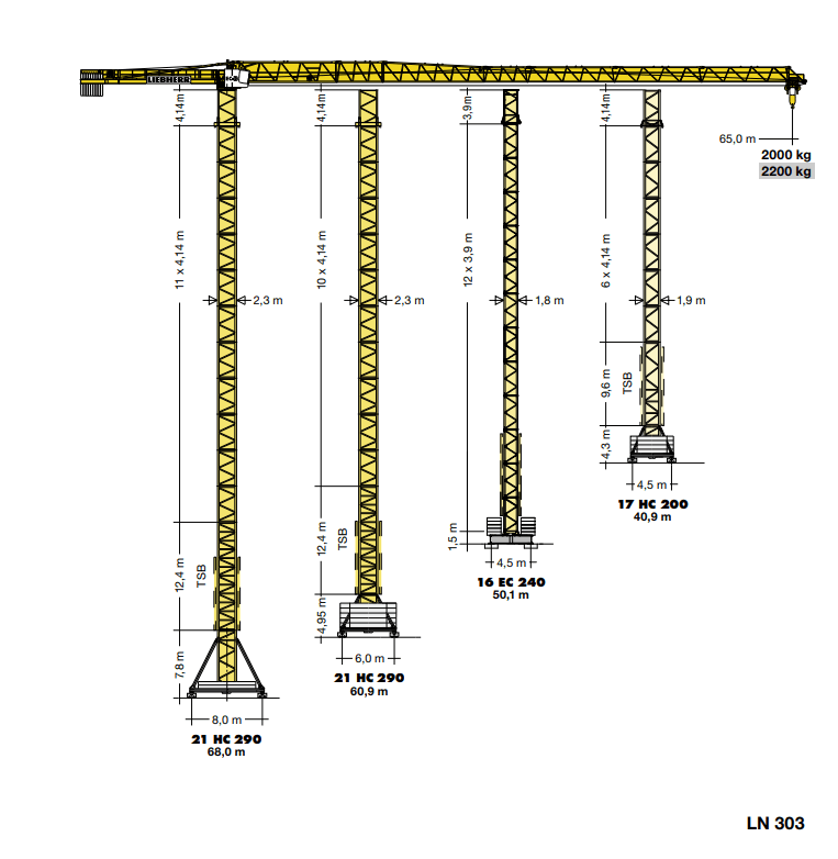    Liebherr 202 EC-B 10 