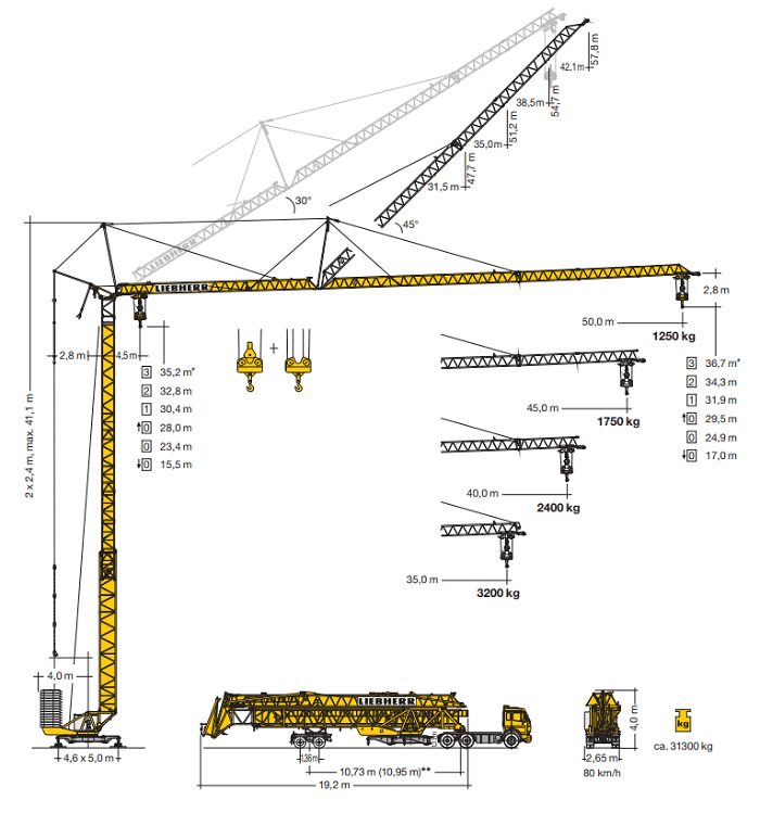    Liebherr 120 K