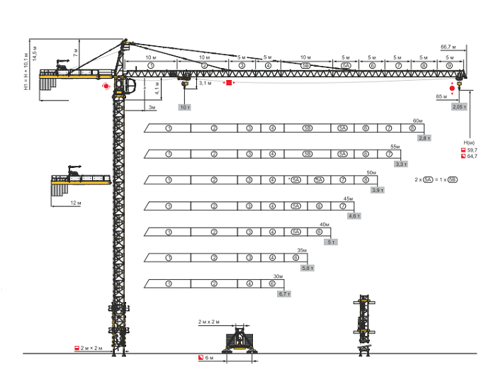    Potain MC 235B