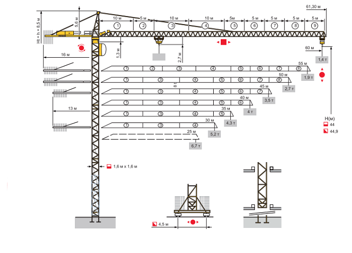    Potain MC 175B