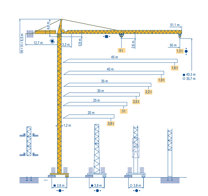    Potain MC 85