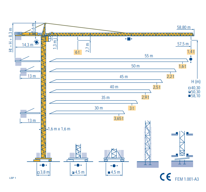    Potain MD 125B