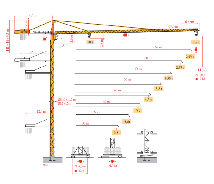    Potain MD 238 J10