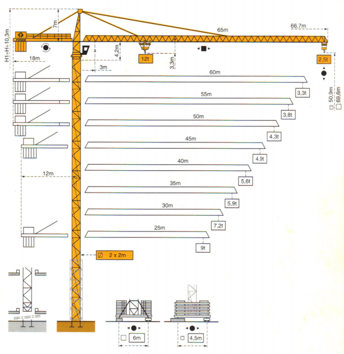    Potain MD 265