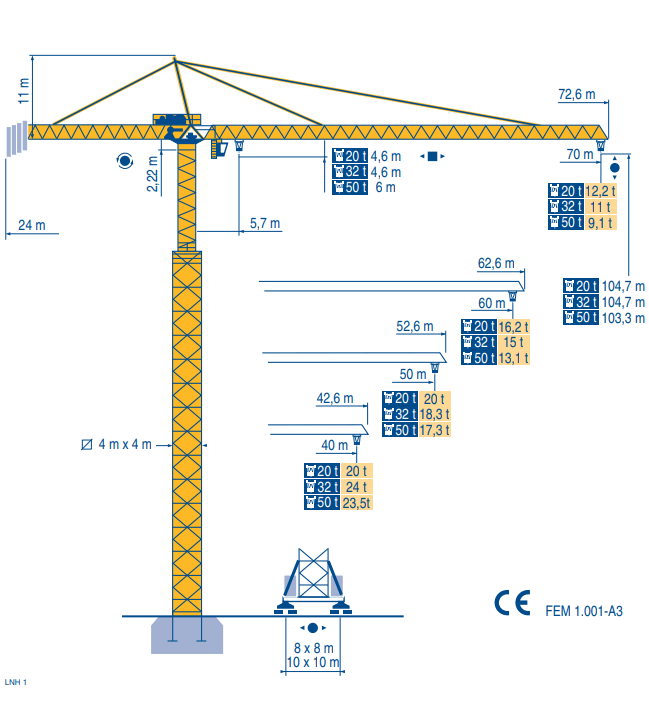    Potain MD 900