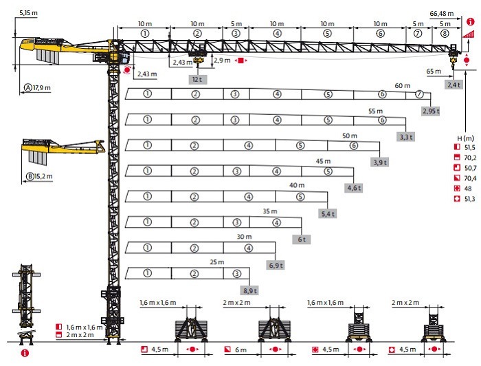    Potain MDT 248