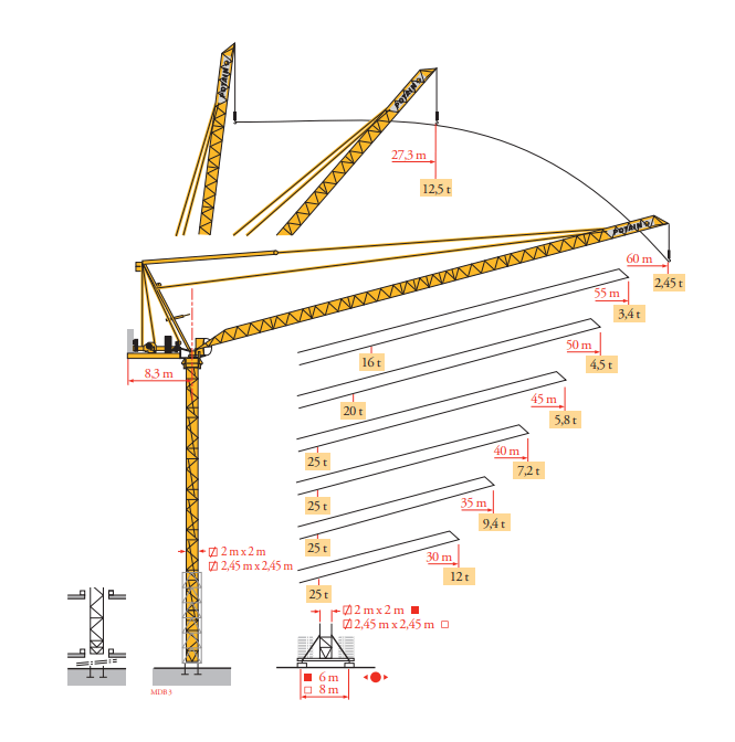    Potain MR 295